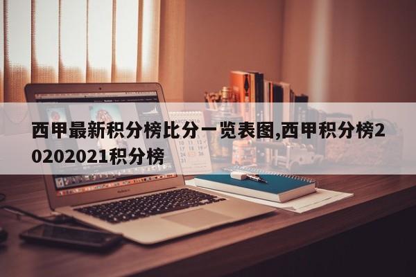 西甲最新积分榜比分一览表图,西甲积分榜20202021积分榜